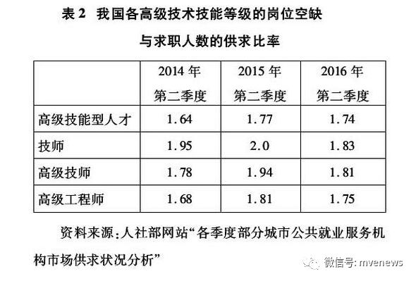 ＂新门2025正版免费资料和2025全年資料免費大全6＂的：灵活性执行方案_清晰版9.55