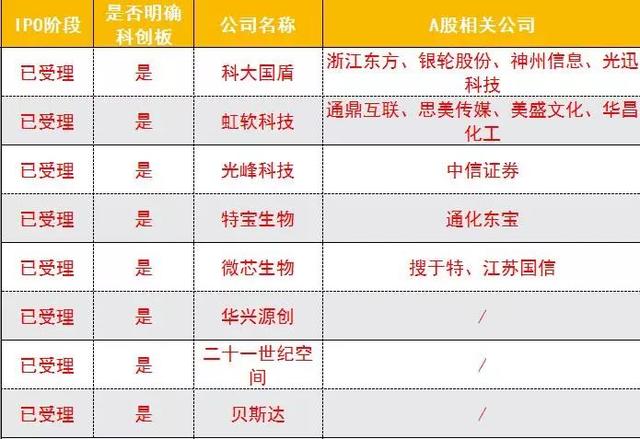 ＂2025澳门正版挂牌和2025年港彩全年图库＂的：实际调研解析_实验版8.23