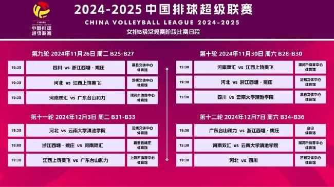 ＂2025年全年资料免费大全资料打开和7777788888最新的管家婆＂的：实时数据分析_智慧版5.12